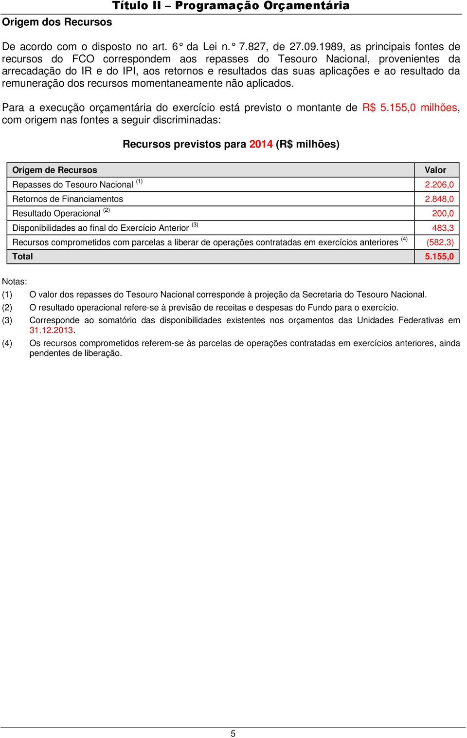 da remuneração dos recursos momentaneamente não aplicados. Para a execução orçamentária do exercício está previsto o montante de R$ 5.