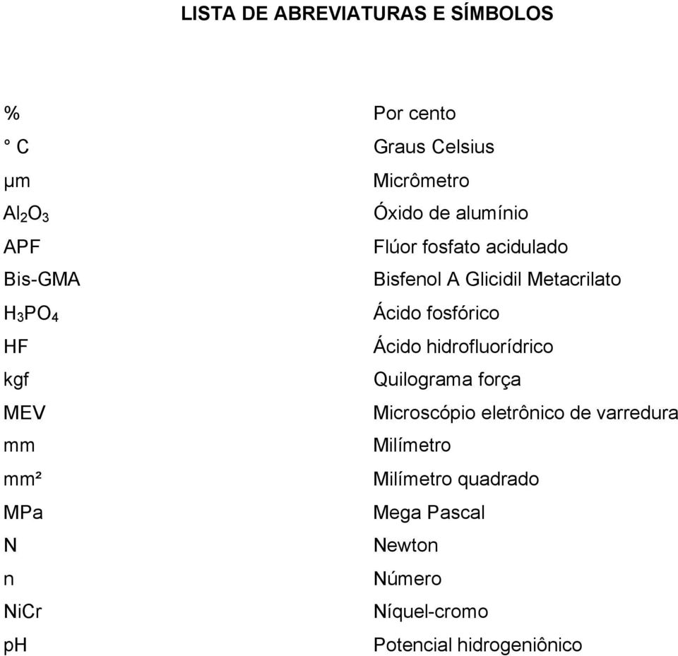 HF Ácido hidrofluorídrico kgf Quilograma força MEV Microscópio eletrônico de varredura mm