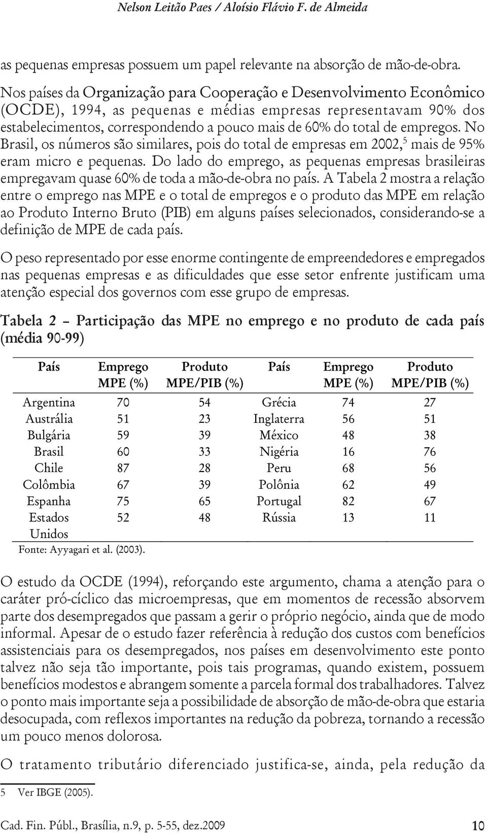 de empregos. No Brasil, os números são similares, pois do total de empresas em 2002, 5 mais de 95% eram micro e pequenas.