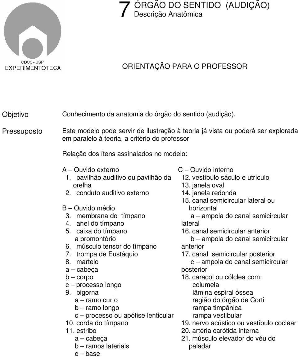 pavilhão auditivo ou pavilhão da orelha 2. conduto auditivo externo B Ouvido médio 3. membrana do tímpano 4. anel do tímpano 5. caixa do tímpano a promontório 6. músculo tensor do tímpano 7.