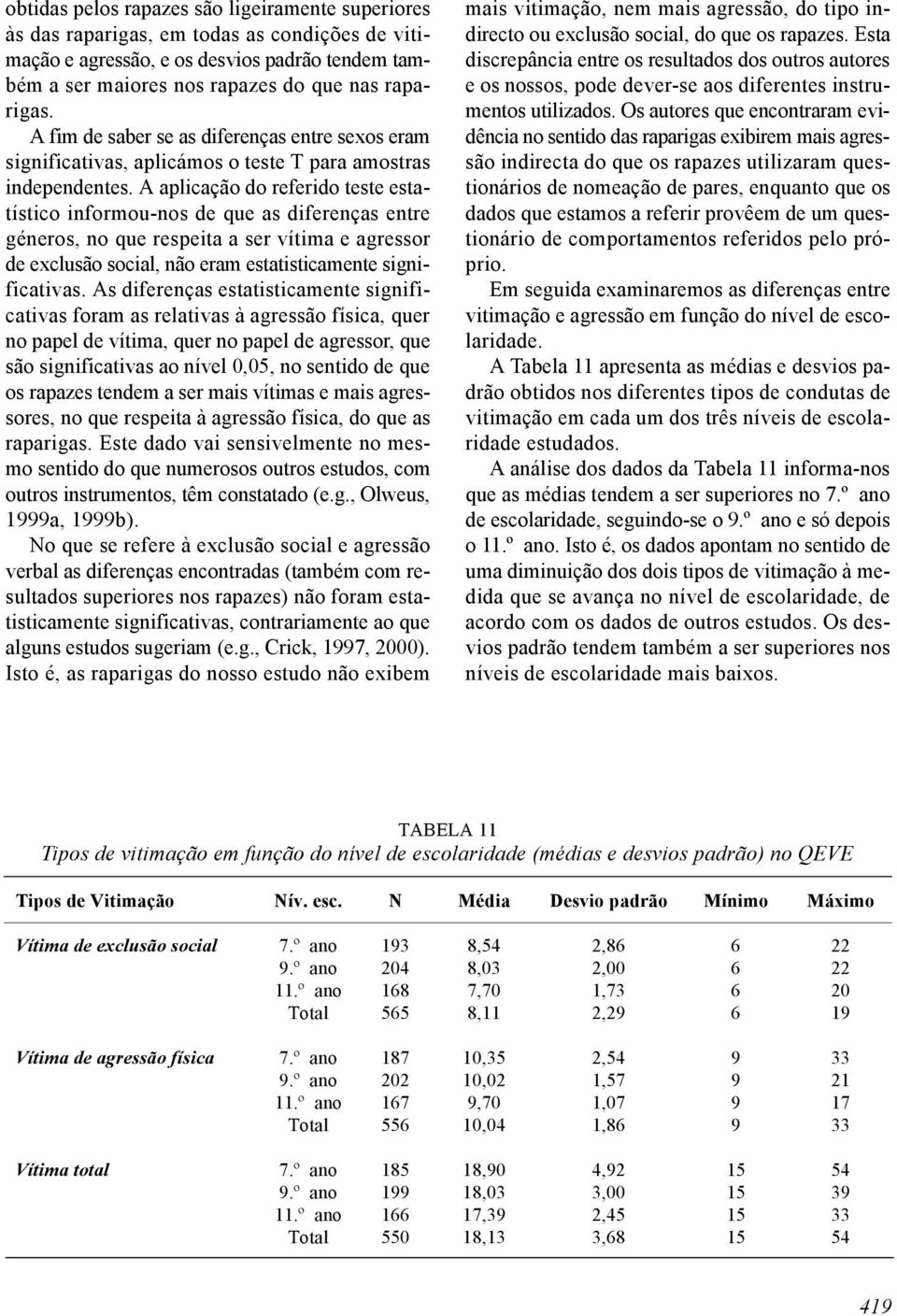 A aplicação do referido teste estatístico informou-nos de que as diferenças entre géneros, no que respeita a ser vítima e agressor de exclusão social, não eram estatisticamente significativas.