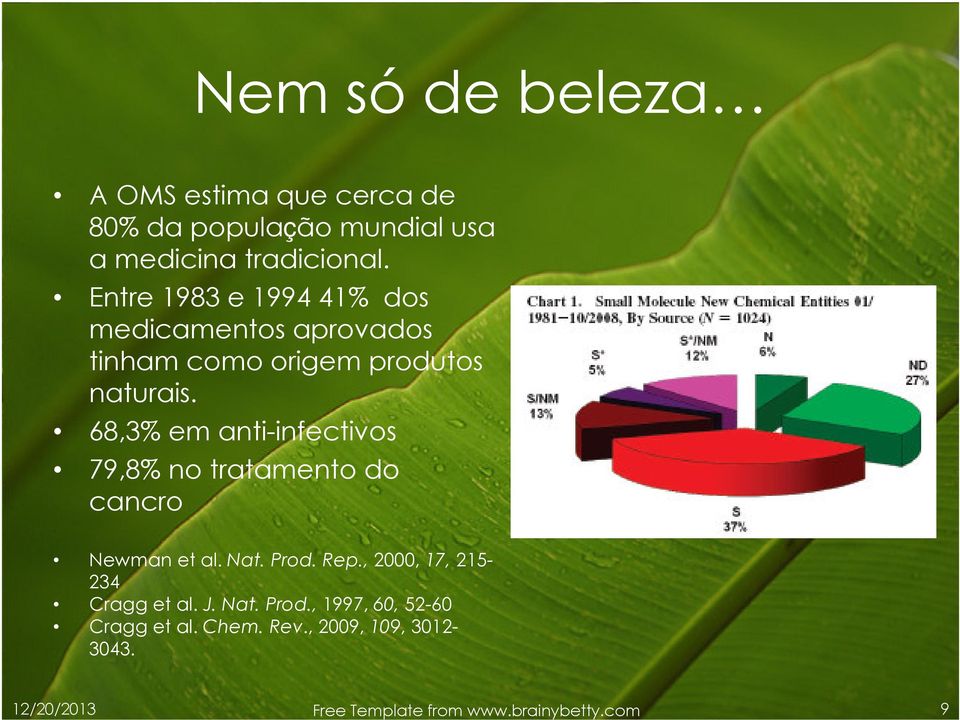 68,3% em anti-infectivos 79,8% no tratamento do cancro Newman et al. Nat. Prod. Rep.