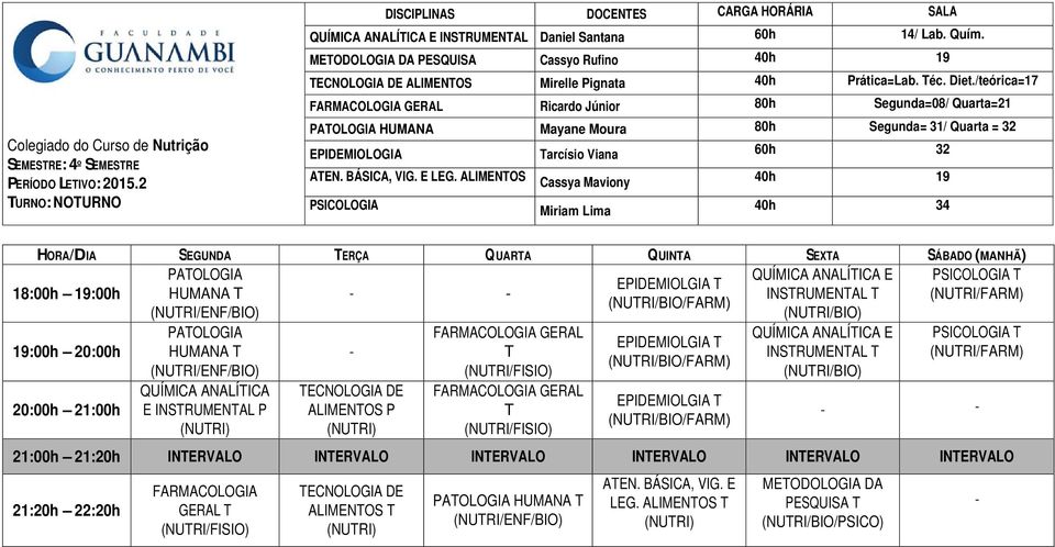 /teórica=17 GERAL Ricardo Júnior 80h Segunda=08/ Quarta=21 PAOLOGIA HUMANA Mayane Moura 80h Segunda= 31/ Quarta = 32 EPIDEMIOLOGIA arcísio Viana 60h 32 AEN. BÁSICA, VIG. E LEG.