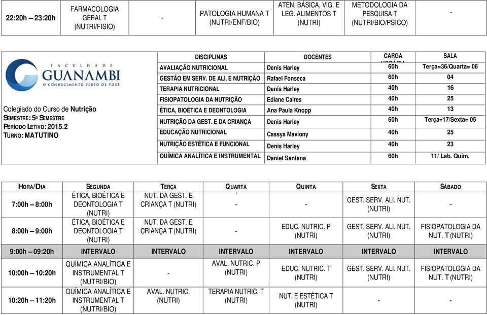 E NURIÇÃO Rafael Fonseca 60h 04 ERAPIA NURICIONAL Denis Harley 40h 16 FISIOPAOLOGIA DA NURIÇÃO Ediane Caires 40h 25 ÉICA, BIOÉICA E DEONOLOGIA Ana Paula Knopp 40h 13 NURIÇÃO DA GES.