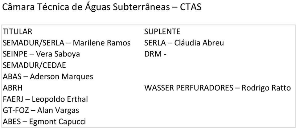 Saboya DRM - SEMADUR/CEDAE ABAS Aderson Marques ABRH WASSER