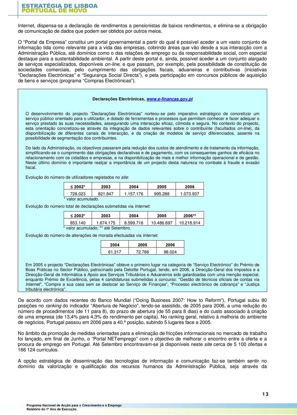 sua interacção com a Administração Pública, até domínios como o das relações de emprego ou da responsabilidade social, com especial destaque para a sustentabilidade ambiental.