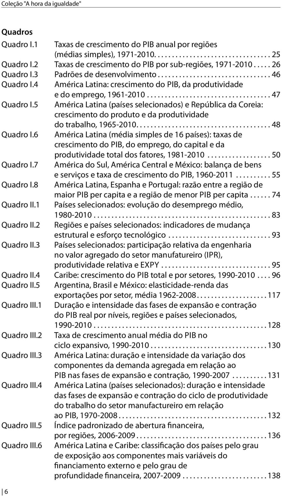 ..47 Quadro I.5 América Latina (países selecionados) e República da Coreia: crescimento do produto e da produtividade do trabalho, 1965-2010...48 Quadro I.