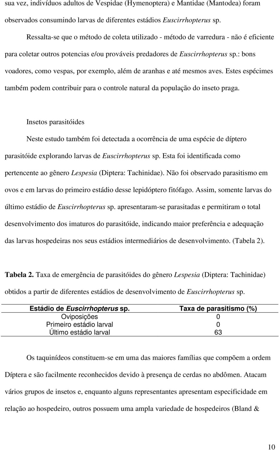 : bons voadores, como vespas, por exemplo, além de aranhas e até mesmos aves. Estes espécimes também podem contribuir para o controle natural da população do inseto praga.