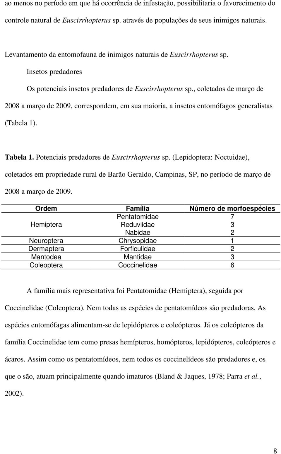 , coletados de março de 2008 a março de 2009, correspondem, em sua maioria, a insetos entomófagos generalistas (Tabela 1). Tabela 1. Potenciais predadores de Euscirrhopterus sp.