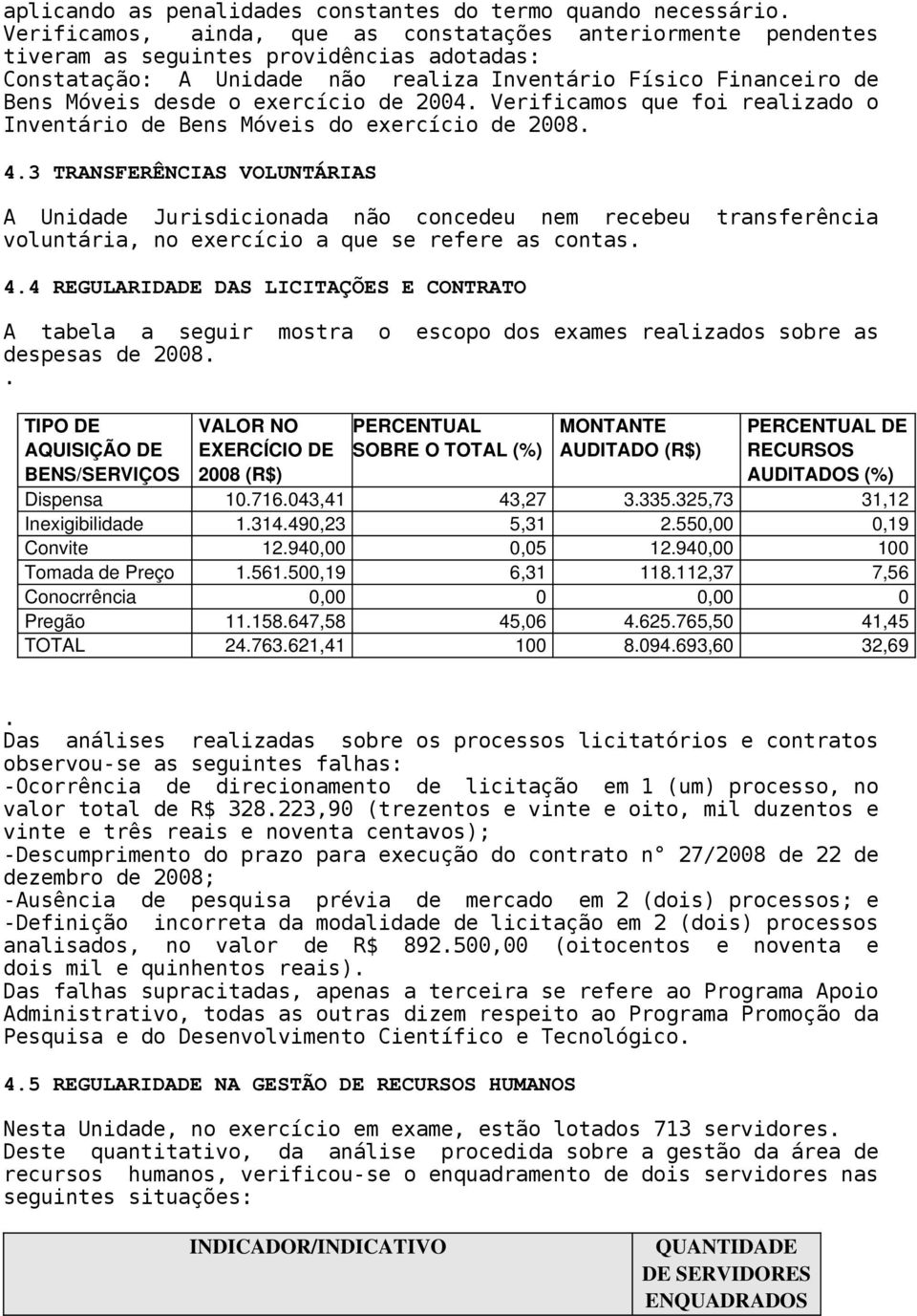 Jurisdicionada não concedeu nem recebeu transferência voluntária, no exercício a que se refere as contas 44 REGULARIDADE DAS LICITAÇÕES E CONTRATO A tabela a seguir mostra o escopo dos exames