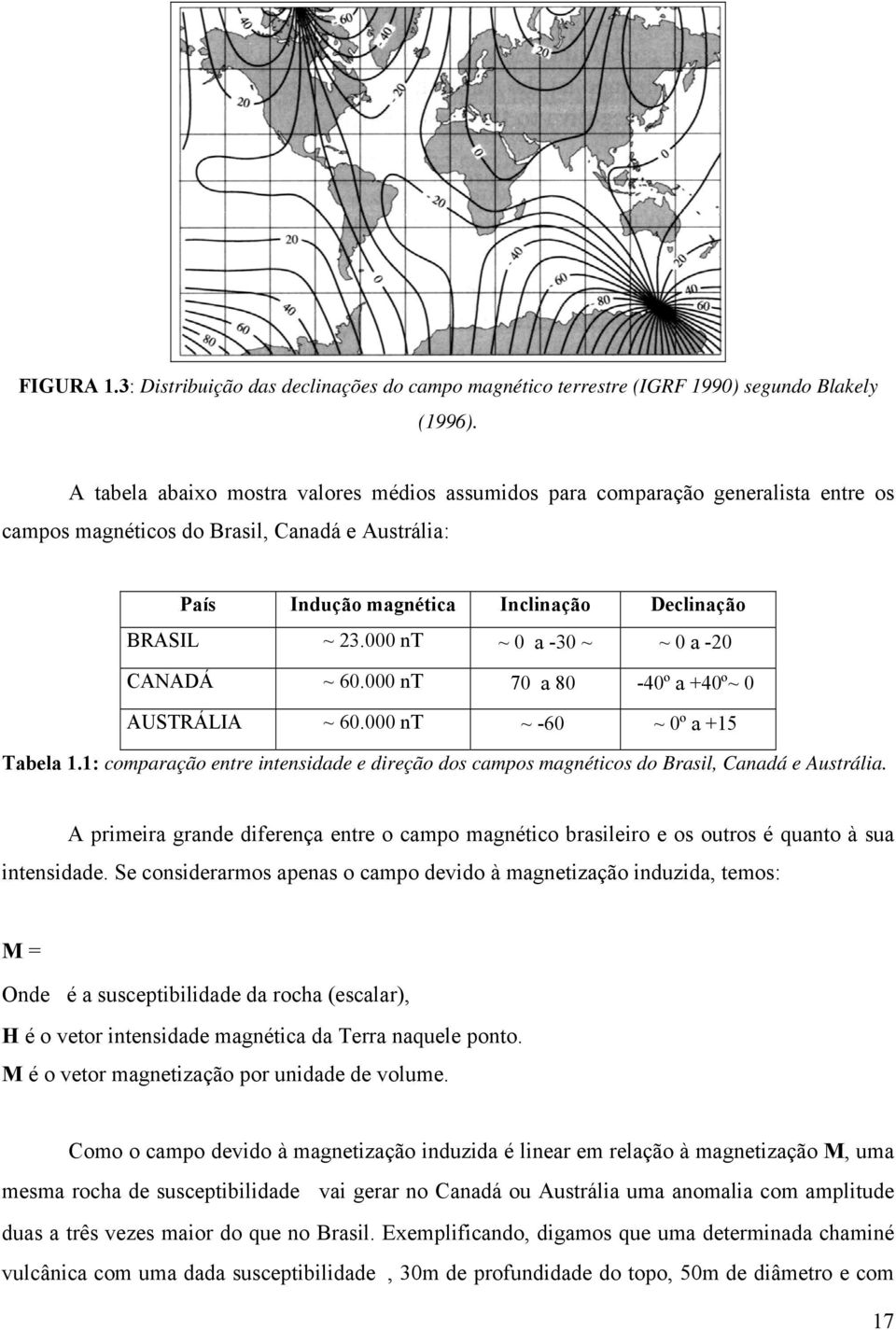 000 nt ~ 0 a -30 ~ ~ 0 a -20 CANADÁ ~ 60.000 nt 70 a 80-40º a +40º~ 0 AUSTRÁLIA ~ 60.000 nt ~ -60 ~ 0º a +15 Tabela 1.