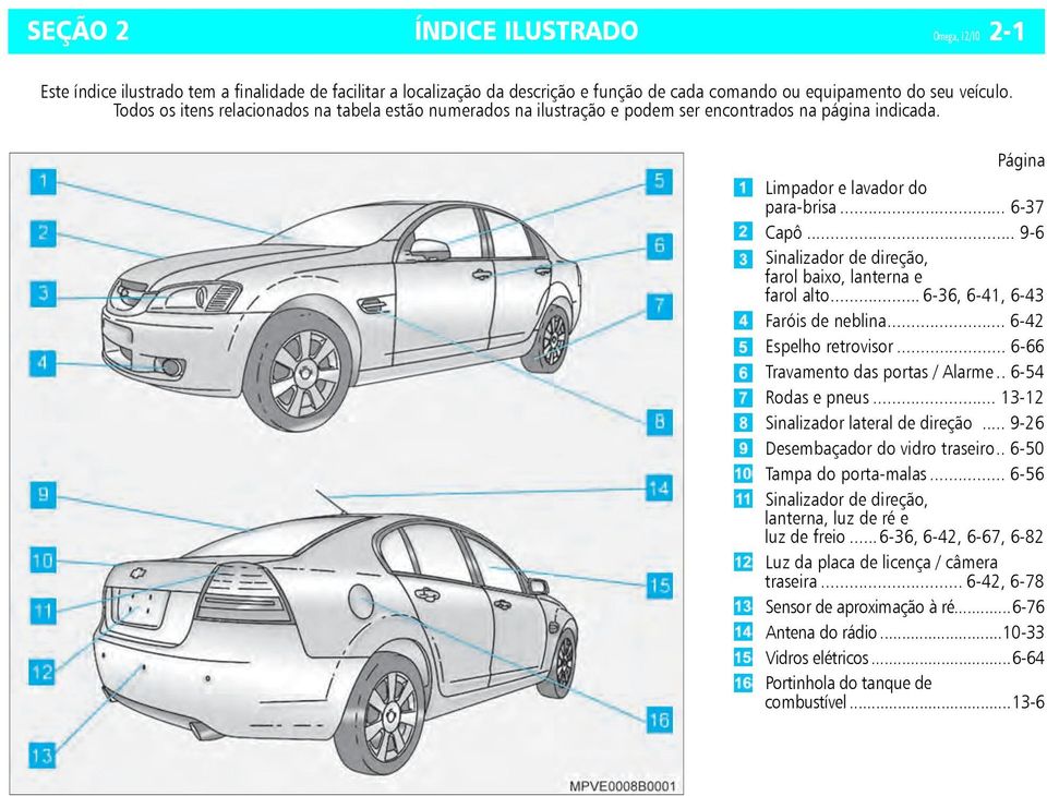 .. 9-6 Sinalizador de direção, farol baixo, lanterna e farol alto... 6-36, 6-41, 6-43 Faróis de neblina... 6-42 Espelho retrovisor... 6-66 Travamento das portas / Alarme.. 6-54 Rodas e pneus.