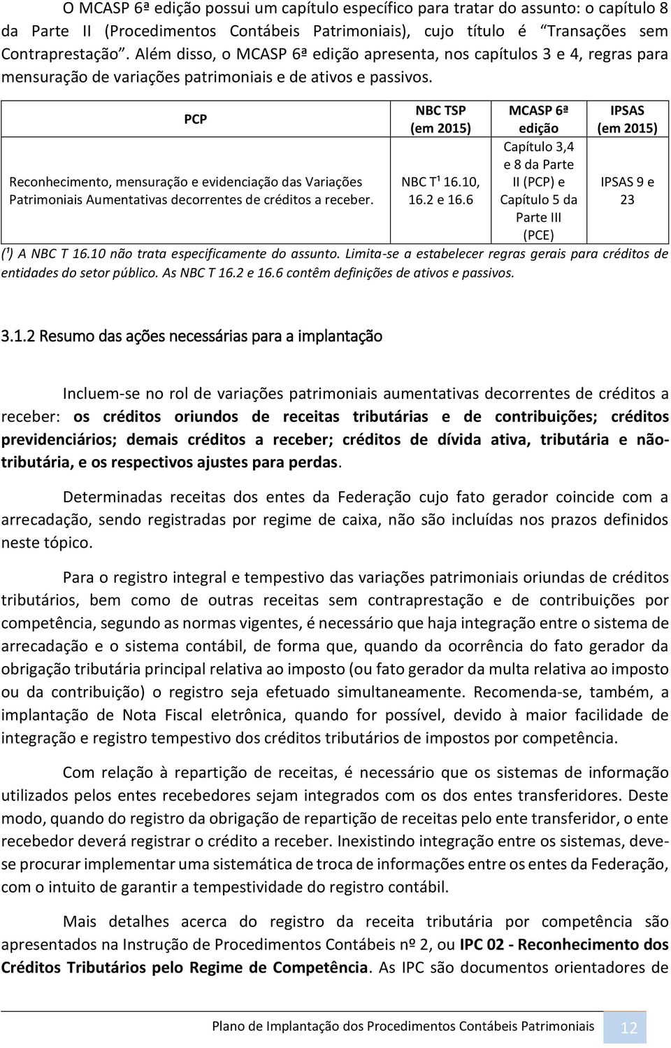 PCP NBC TSP MCASP 6ª IPSAS (em 2015) edição (em 2015) Reconhecimento, mensuração e evidenciação das Variações Patrimoniais Aumentativas decorrentes de créditos a receber. NBC T¹ 16.10, 16.2 e 16.