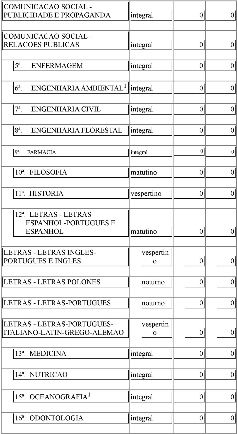 HISTORIA vespertino 0 0 12ª.