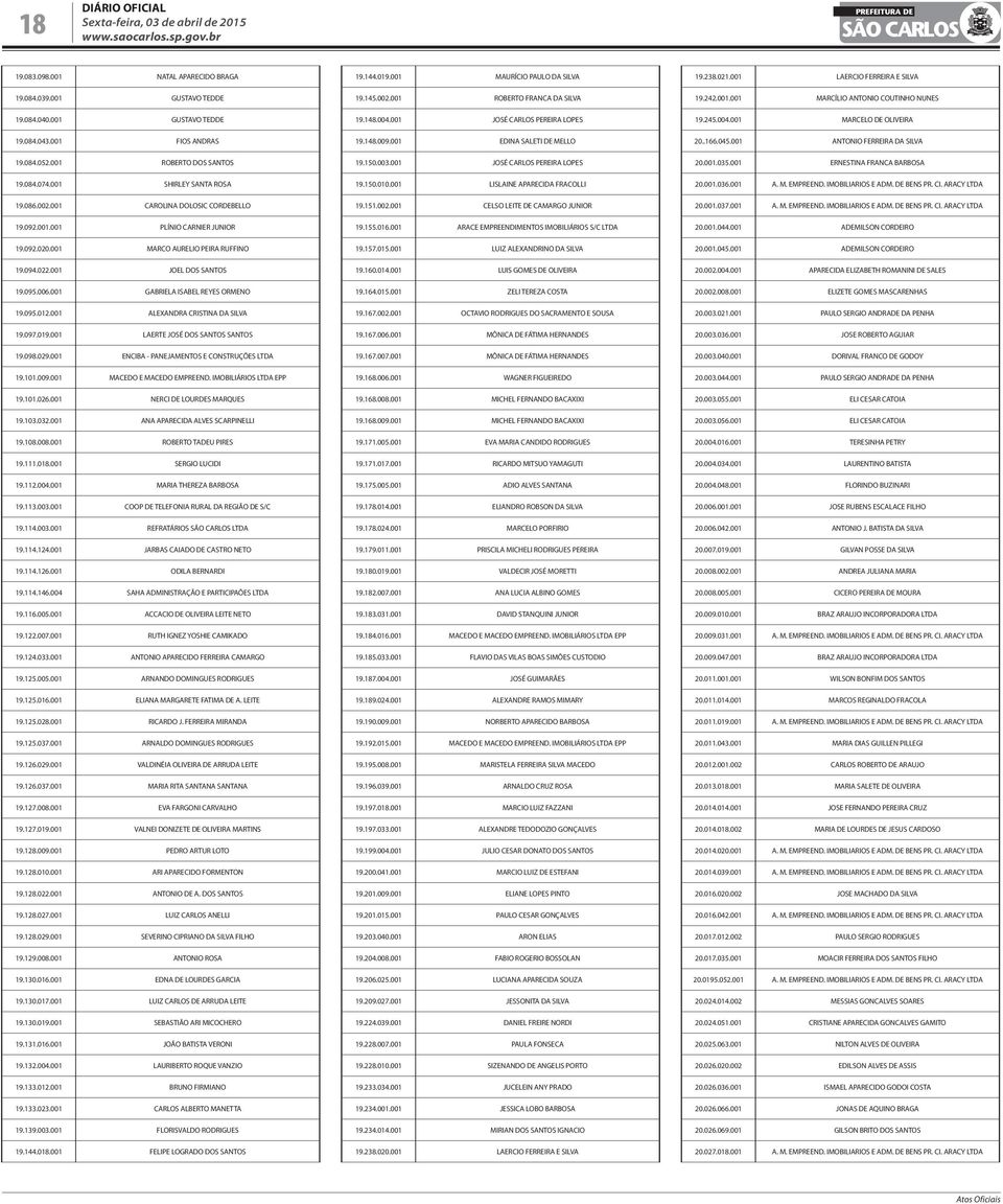 001 JOEL DOS SANTOS 19.095.006.001 GABRIELA ISABEL REYES ORMENO 19.095.012.001 ALEXANDRA CRISTINA DA SILVA 19.097.019.001 LAERTE JOSÉ DOS SANTOS SANTOS 19.098.029.