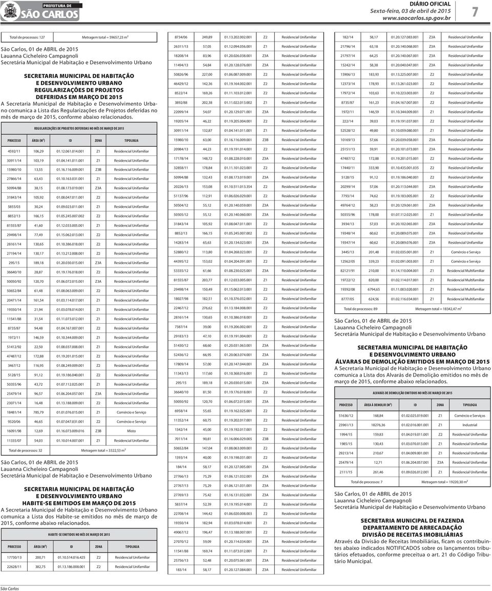 comunica a Lista das Regularizações de Projetos deferidas no mês de março de 2015, conforme abaixo relacionados.