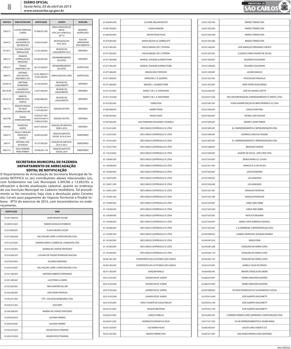 001 AILTON TIOSSI FILHO 02.031.025.003 IRMÃOS TRIMER LTDA 02.031.025.004 IRMÃOS TRIMER LTDA 3240/15 19176/11 2862/15 LAURIBERTO ALEXANDRE DA ENCRNAÇÃO LUCIANA LEMOS BERNASCONI JENNIFER SARNIGUAUSEN MANZANO 10.