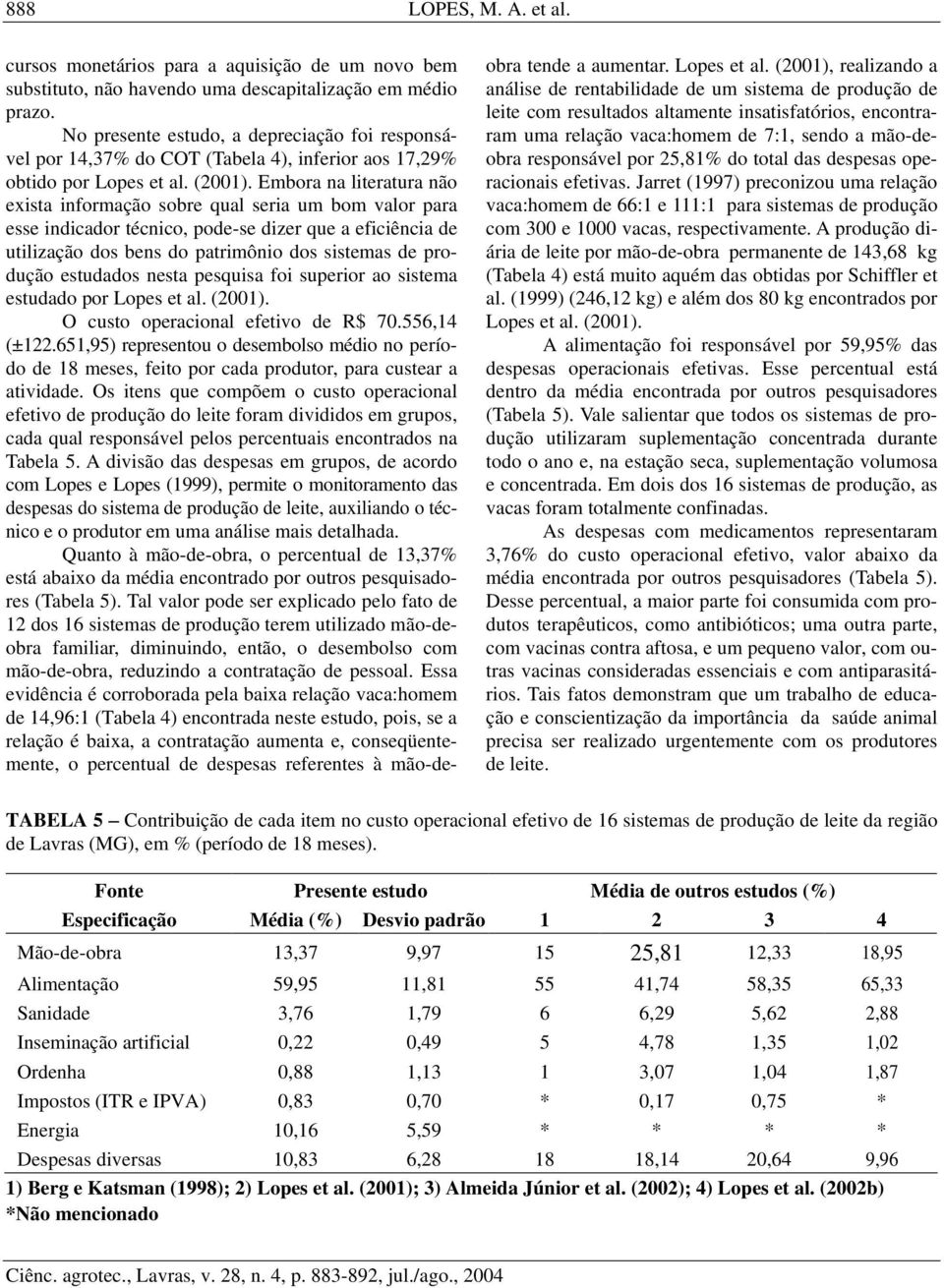 Embora na literatura não exista informação sobre qual seria um bom valor para esse indicador técnico, pode-se dizer que a eficiência de utilização dos bens do patrimônio dos sistemas de produção