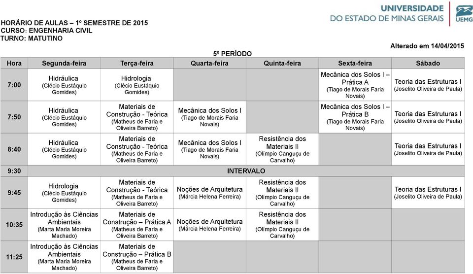 Construção - Teórica Construção Prática A Construção Prática B Noções de Arquitetura Noções de Arquitetura Resistência dos Materiais II (Olímpio Canguçu