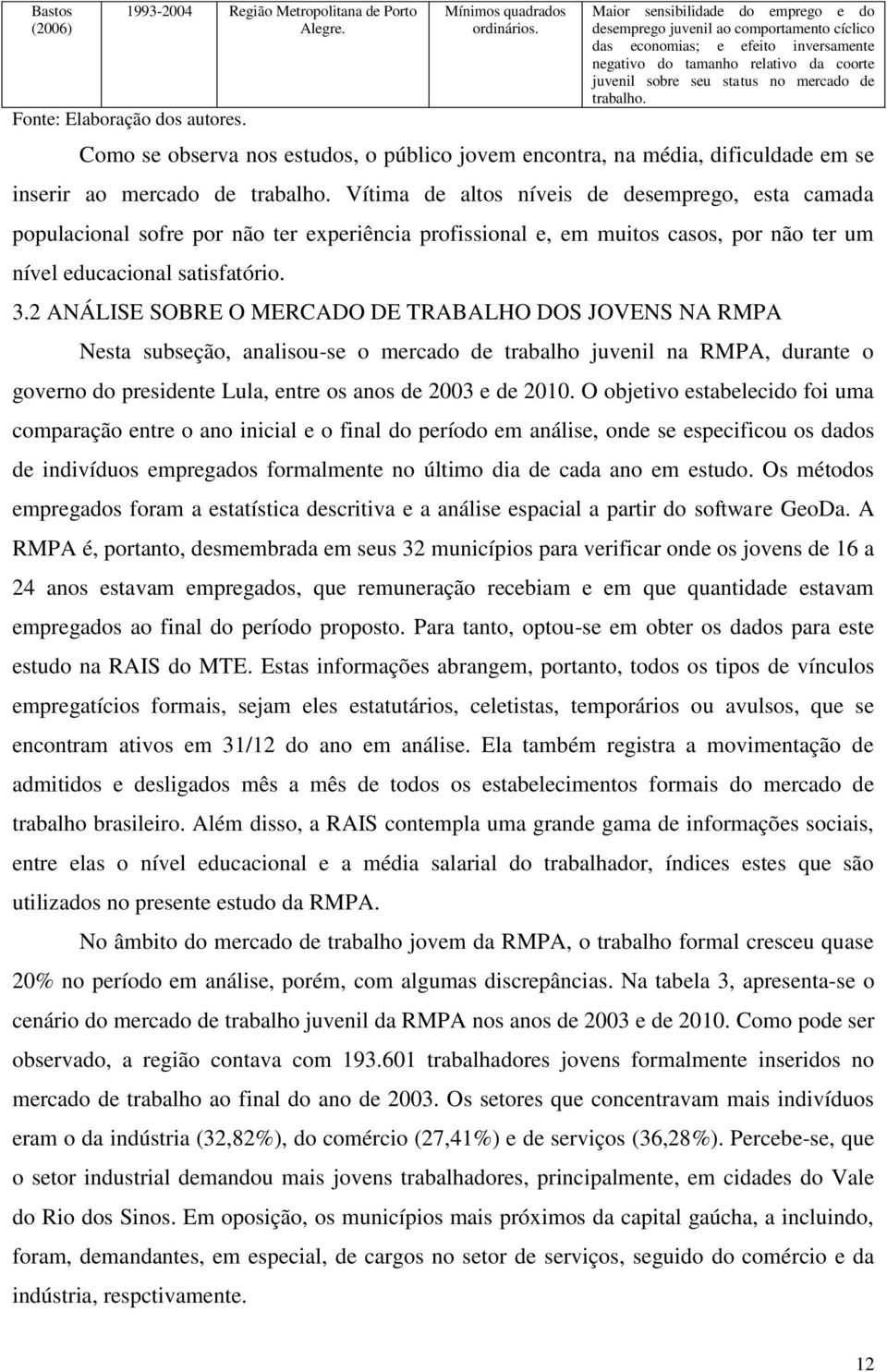 trabalho. Como se observa nos estudos, o público jovem encontra, na média, dificuldade em se inserir ao mercado de trabalho.