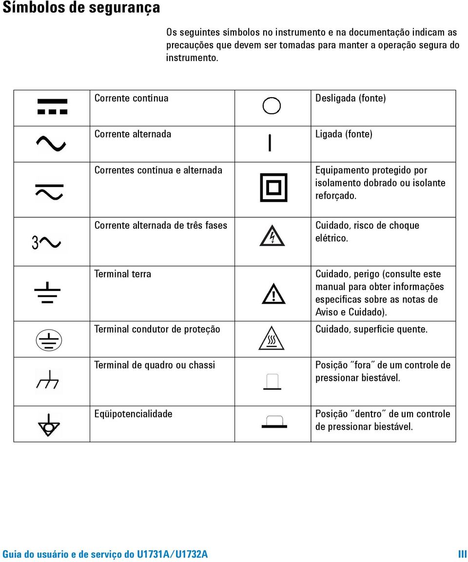 reforçado. Cuidado, risco de choque elétrico.