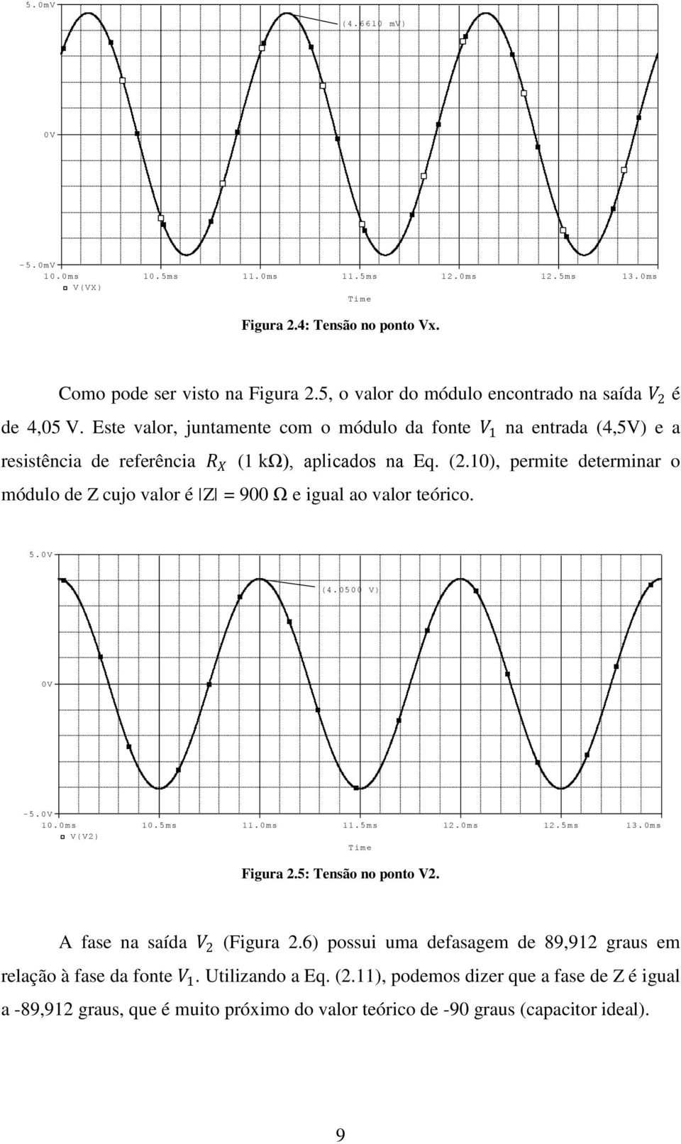 10), permite determinar o módulo de Z cujo valor é Z = 900 Ω e igual ao valor teórico. 5.0V (4.0500 V) 0V -5.0V 10.0ms 10.5ms 11.0ms 11.5ms 12.0ms 12.5ms 13.0ms V(V2) Time Figura 2.