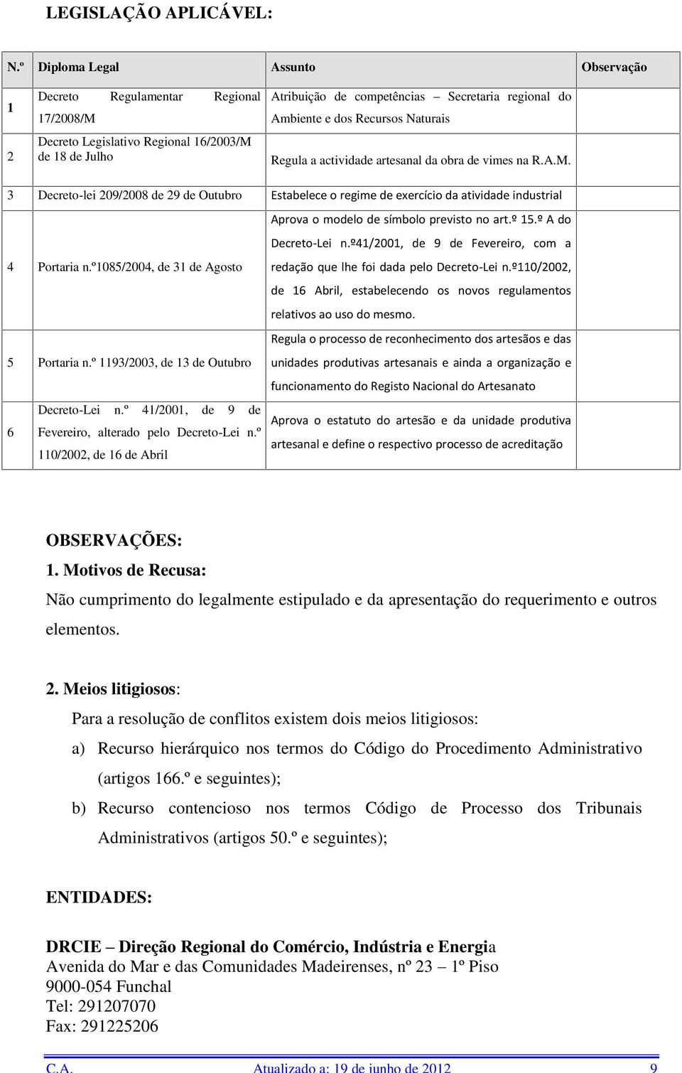 Recursos Naturais Regula a actividade artesanal da obra de vimes na R.A.M. 3 Decreto-lei 209/2008 de 29 de Outubro Estabelece o regime de exercício da atividade industrial 4 Portaria n.