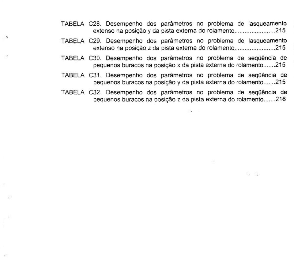 Desempenho dos parâmetros no problema de seqüência de pequenos buracos na posição x da pista externa do rolamento 215 TABELA C31.
