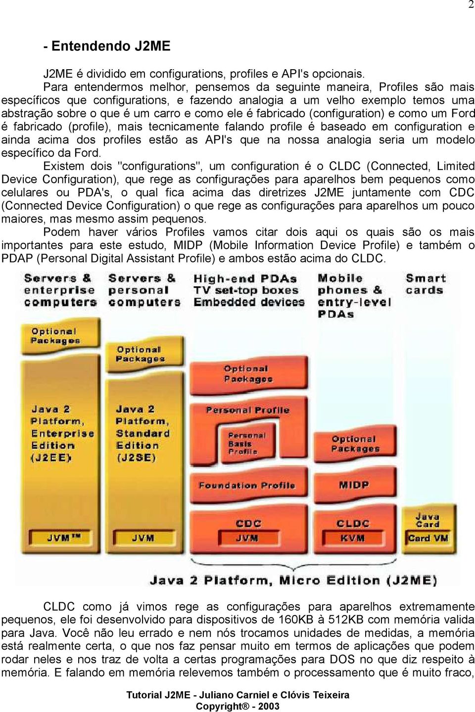 fabricado (configuration) e como um Ford é fabricado (profile), mais tecnicamente falando profile é baseado em configuration e ainda acima dos profiles estão as API's que na nossa analogia seria um