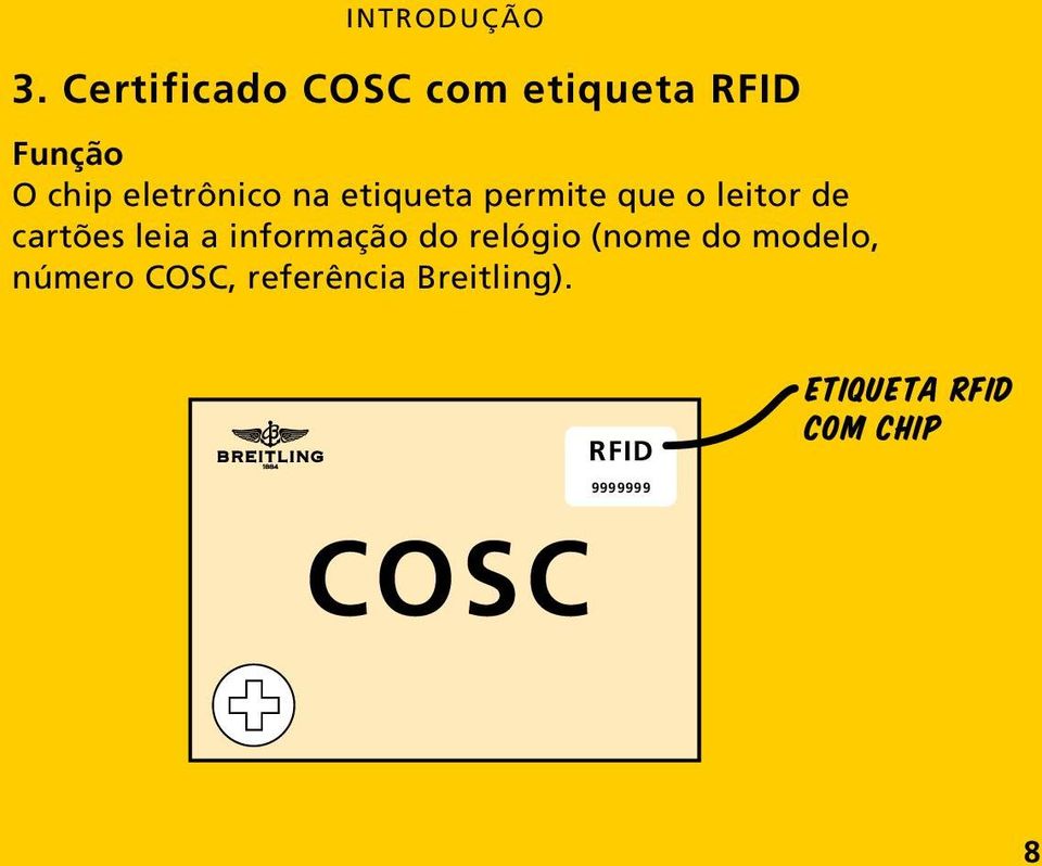 na etiqueta permite que o leitor de cartões leia a