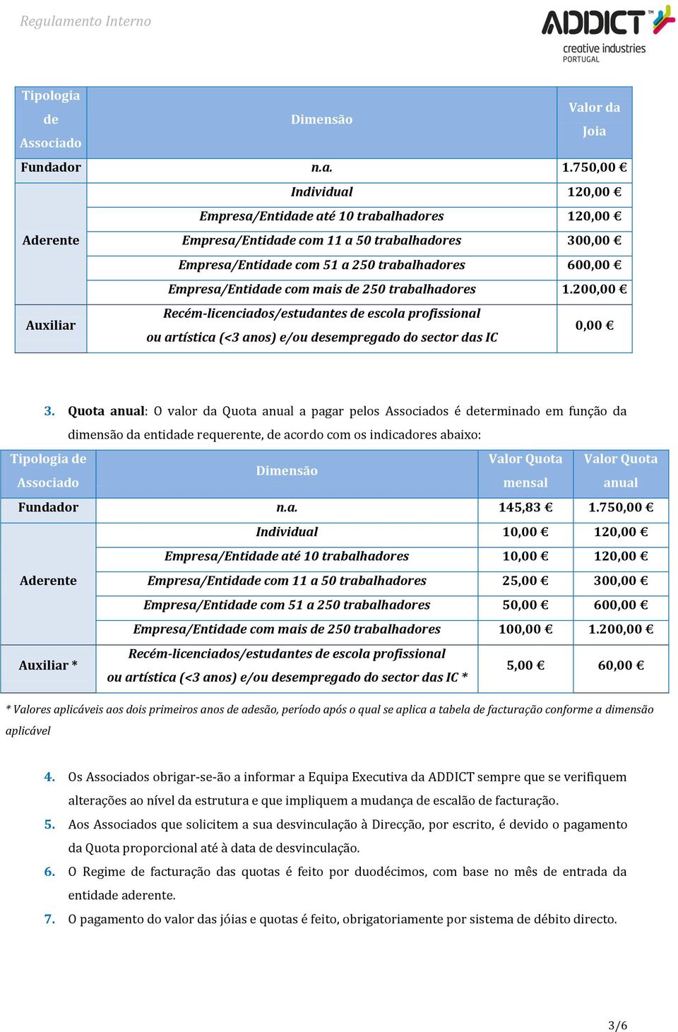 com mais de 250 trabalhadores 1.200,00 Auxiliar Recém-licenciados/estudantes de escola profissional ou artística (<3 anos) e/ou desempregado do sector das IC 0,00 3.