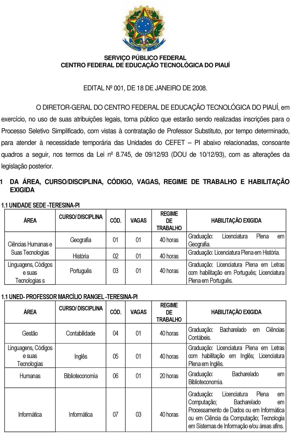 Simplificado, com vistas à contratação de Professor Substituto, por tempo determinado, para atender à necessidade temporária das Unidades do CEFET PI abaixo relacionadas, consoante quadros a seguir,