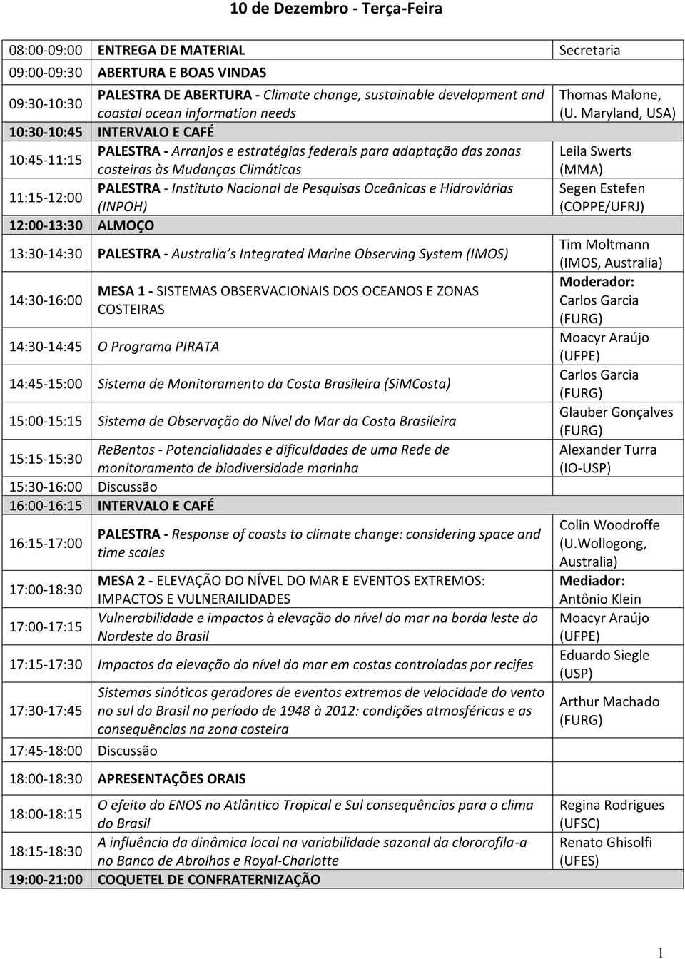 Nacional de Pesquisas Oceânicas e Hidroviárias (INPOH) 12:00-13:30 ALMOÇO 13:30-14:30 PALESTRA - Australia s Integrated Marine Observing System (IMOS) 14:30-16:00 MESA 1 - SISTEMAS OBSERVACIONAIS DOS