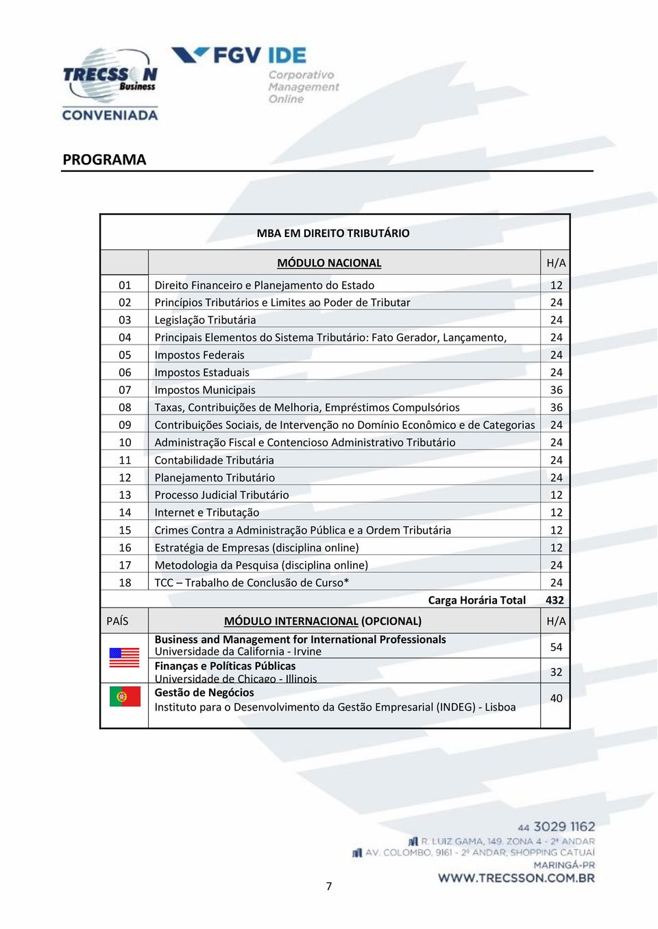 Contribuições de Melhoria, Empréstimos Compulsórios 36 09 Contribuições Sociais, de Intervenção no Domínio Econômico e de Categorias 24 10 Profissionais Administração Fiscal e Contencioso