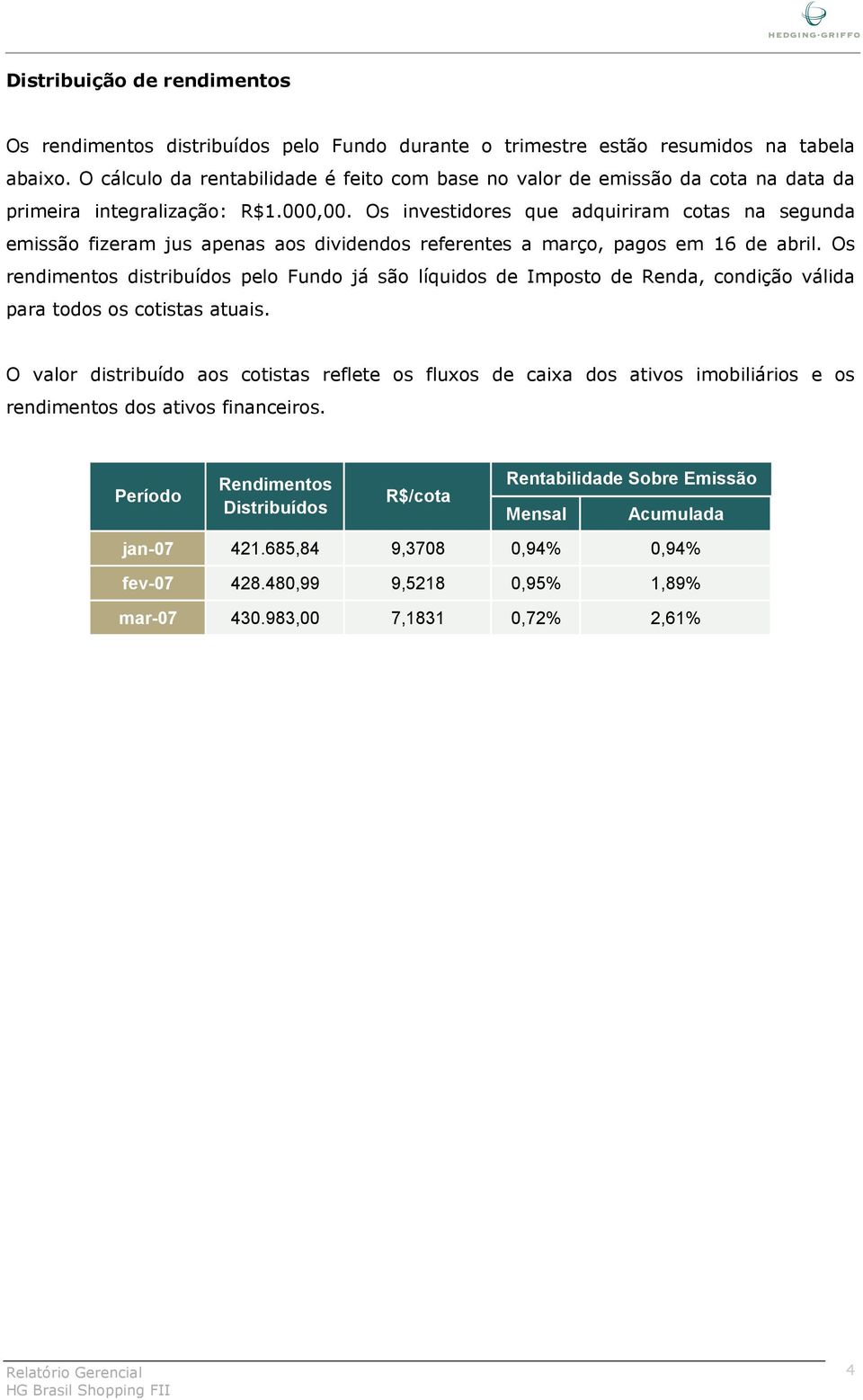 Os investidores que adquiriram cotas na segunda emissão fizeram jus apenas aos dividendos referentes a março, pagos em 16 de abril.