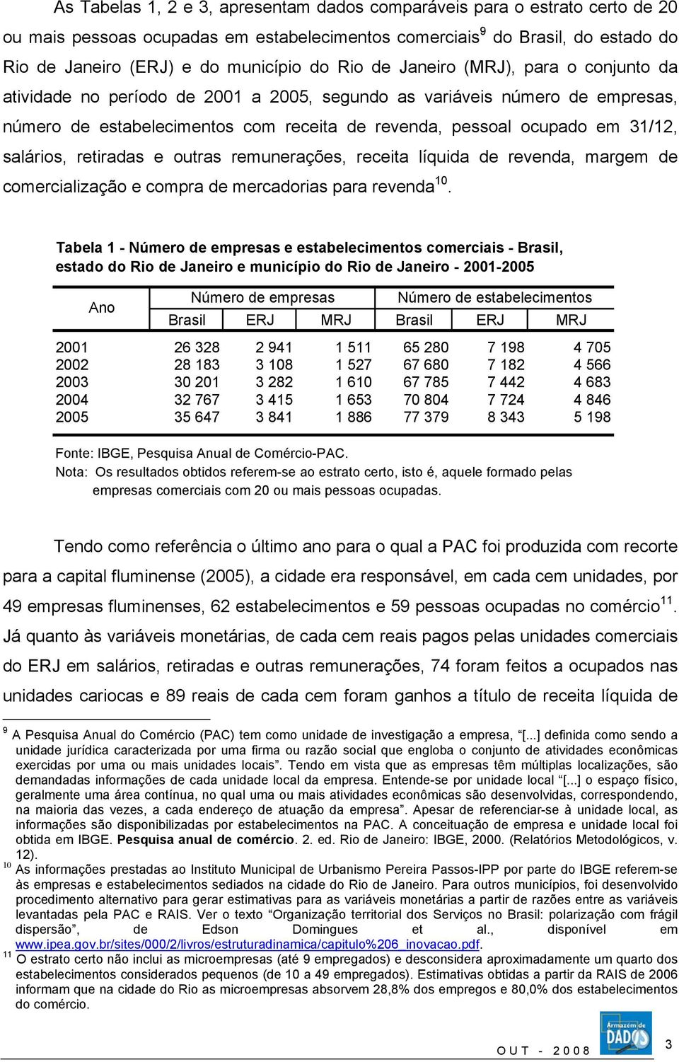 salários, retiradas e outras remunerações, receita líquida de revenda, margem de comercialização e compra de mercadorias para revenda 10.