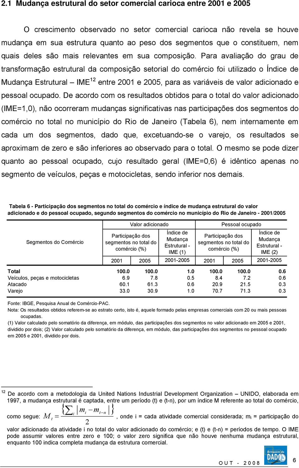 Para avaliação do grau de transformação estrutural da composição setorial do comércio foi utilizado o Índice de Mudança Estrutural IME 12 entre 2001 e 2005, para as variáveis de valor adicionado e