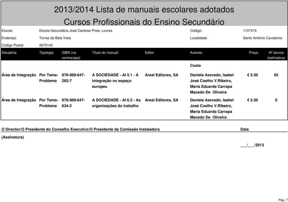 3 - As 634-2 organizações do trabalho O Director/O