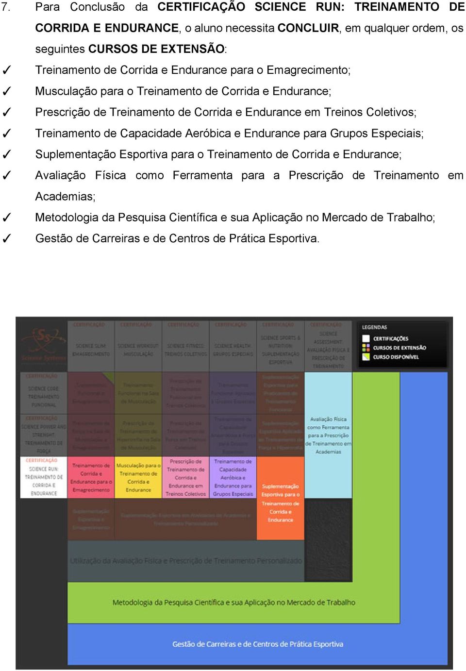 Endurance; Prescrição de Treinamento de Corrida e Endurance em Treinos Coletivos; Treinamento de Capacidade Aeróbica e Endurance para Grupos