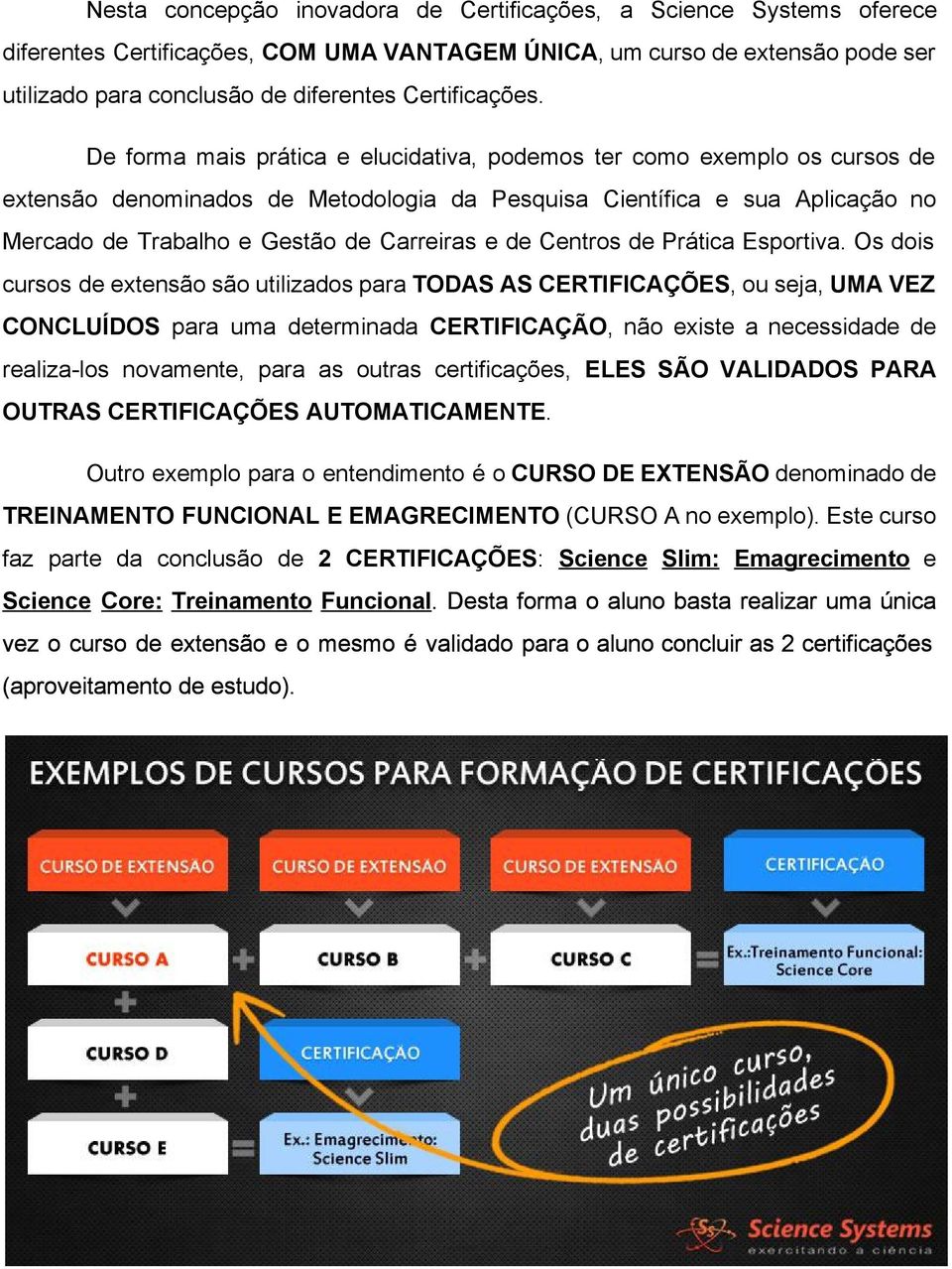 De forma mais prática e elucidativa, podemos ter como exemplo os cursos de extensão denominados de Metodologia da Pesquisa Científica e sua Aplicação no Mercado de Trabalho e Gestão de Carreiras e de