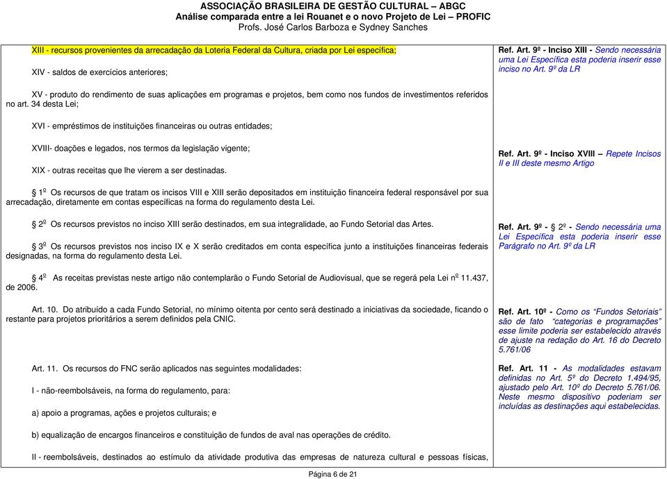 9º da LR XV - produto do rendimento de suas aplicações em programas e projetos, bem como nos fundos de investimentos referidos no art.