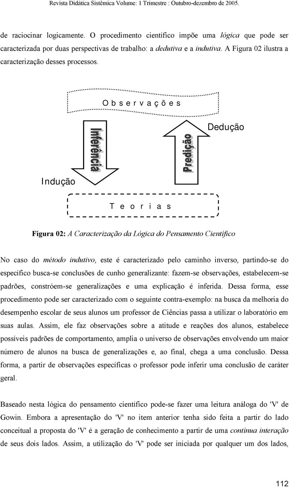 Observações Dedução Indução T e o r i a s Figura 02: A Caracterização da Lógica do Pensamento Científico No caso do método indutivo, este é caracterizado pelo caminho inverso, partindo-se do