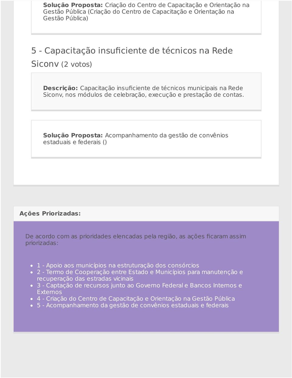 Solução Proposta: Acompanhamento da gestão de convênios estaduais e federais () Ações Priorizadas: De acordo com as prioridades elencadas pela região, as ações ficaram assim priorizadas: 1 - Apoio