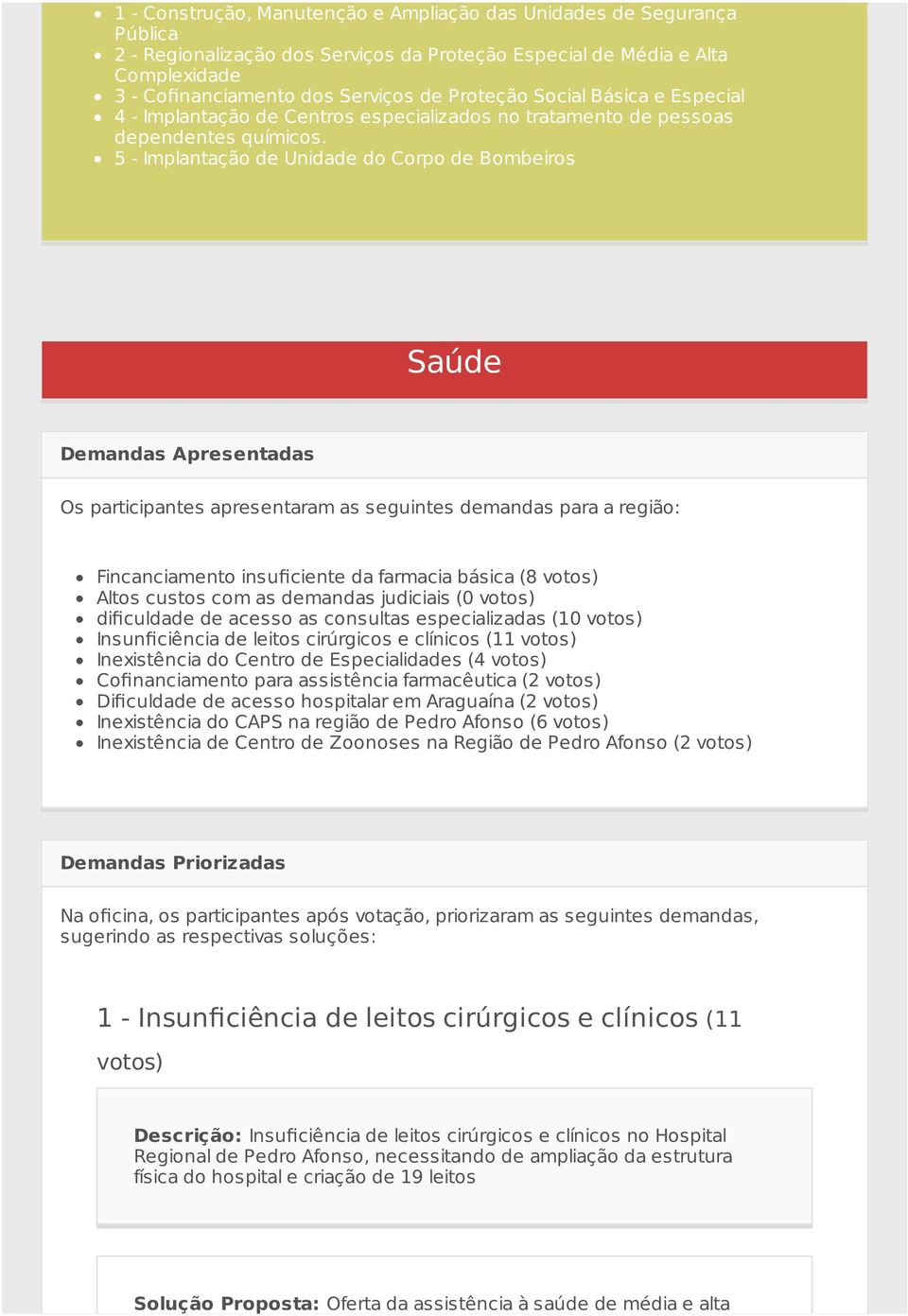 5 - Implantação de Unidade do Corpo de Bombeiros Saúde Demandas Apresentadas Os participantes apresentaram as seguintes demandas para a região: Fincanciamento insuficiente da farmacia básica (8