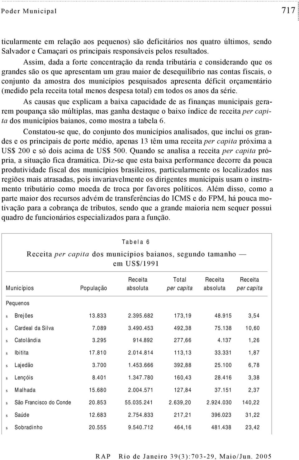 apresena défici orçamenário (medido pela receia oal menos despesa oal) em odos os anos da série.