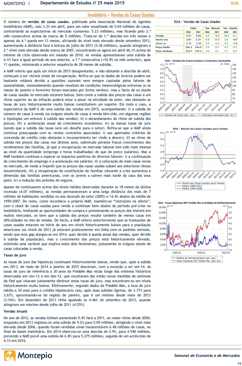 Trata-se da 1.ª descida em três meses e apenas da.ª queda em 13 meses, aliviando do nível mais elevado desde setembro 13, aumentando a distância face à leitura de julho de 13 (5.