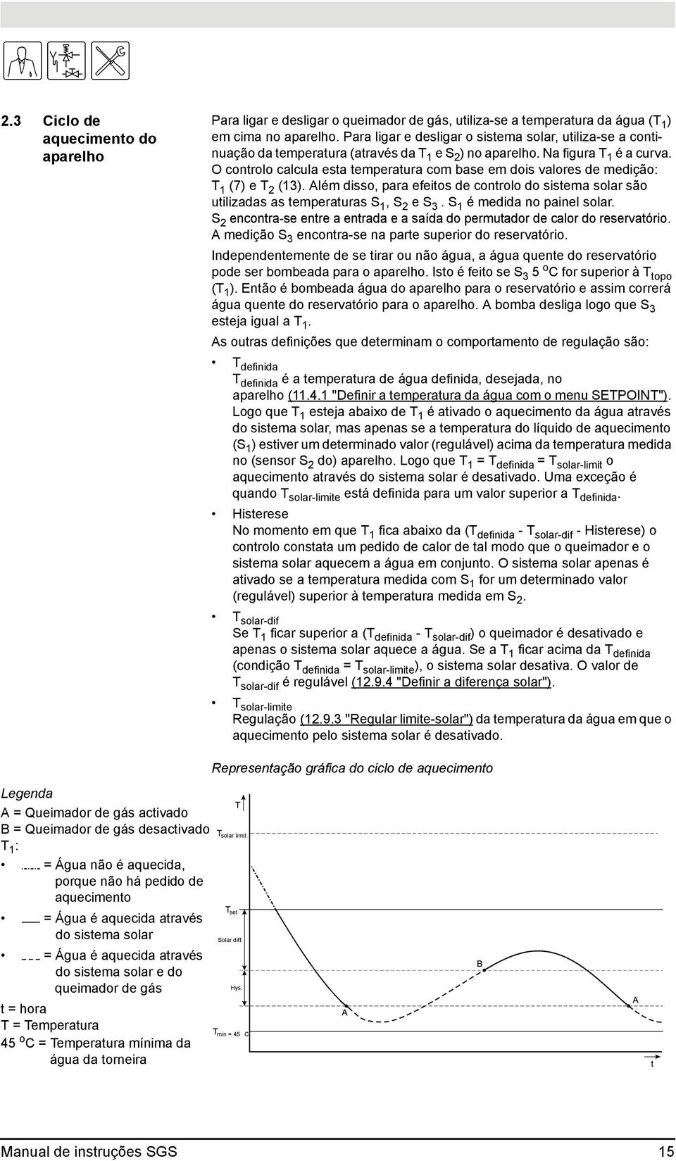 O controlo calcula esta temperatura com base em dois valores de medição: T 1 (7) e T 2 (13). Além disso, para efeitos de controlo do sistema solar são utilizadas as temperaturas S 1, S 2 e S 3.