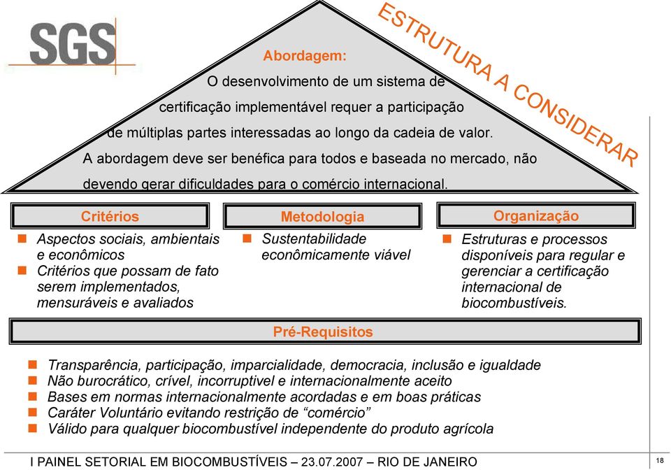 Critérios Aspectos sociais, ambientais e econômicos Critérios que possam de fato serem implementados, mensuráveis e avaliados Metodologia Sustentabilidade econômicamente viável Pré-Requisitos