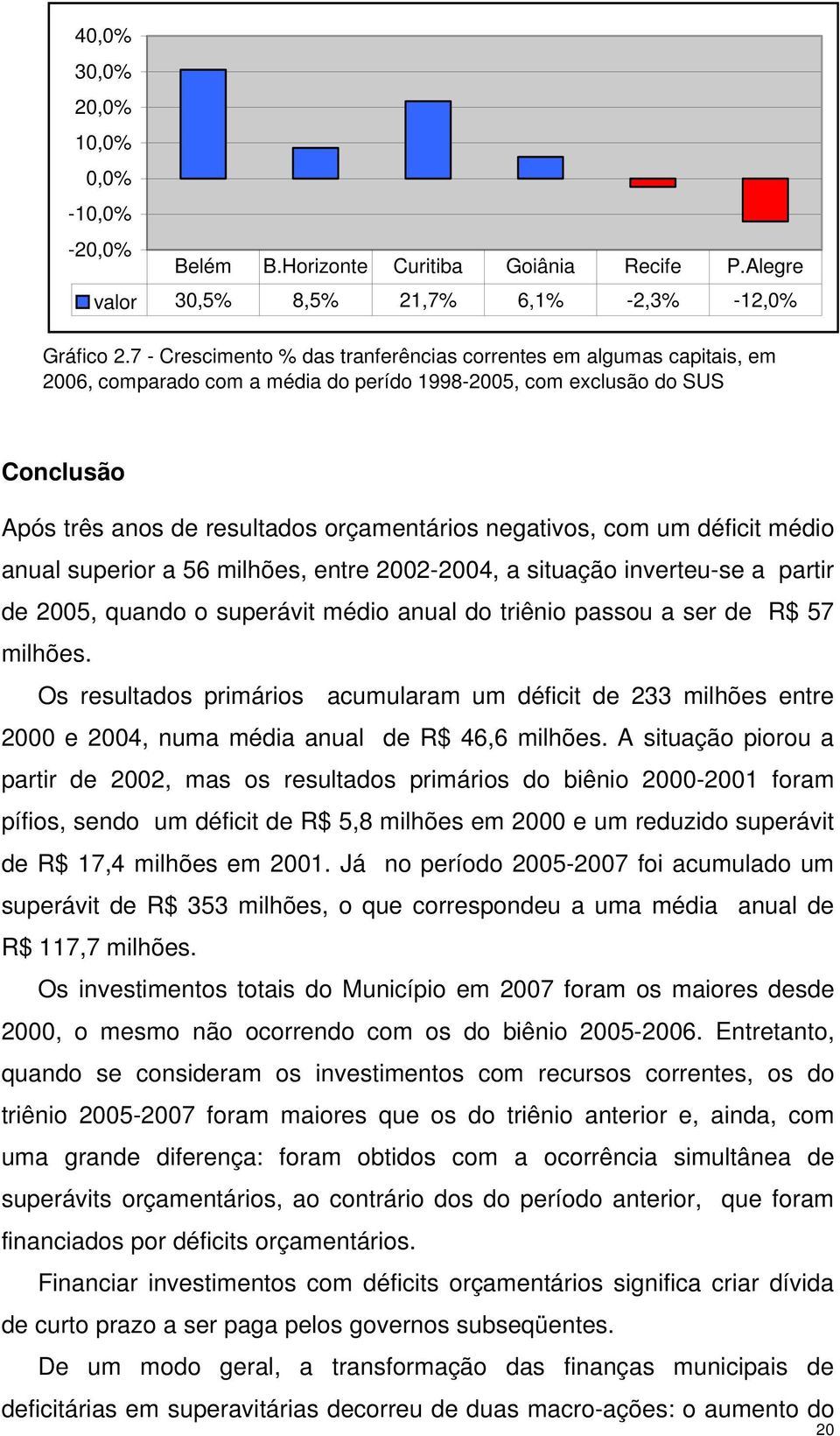 negativos, com um déficit médio anual superior a 56 milhões, entre 2002-2004, a situação inverteu-se a partir de 2005, quando o superávit médio anual do triênio passou a ser de R$ 57 milhões.