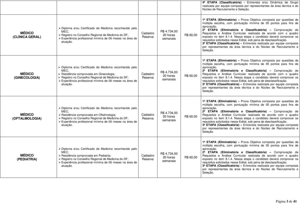 734,00 20 horas semanais R$ 60,00 1ª ETAPA (Eliminatória) Prova Objetiva composta por questões de múltipla escolha, com pontuação mínima de 05 pontos para fins de aprovação.